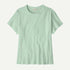 Patagonia Womens Rib Thin Ice